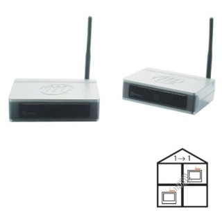 Metronic Transmetteur Audio / Video