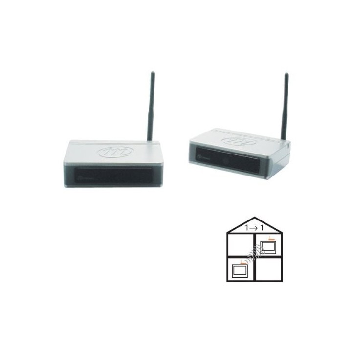 Metronic Transmetteur Audio / Video